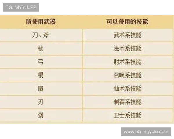 AG亚游平台用户口碑持续提升，专业客服团队为玩家提供全方位支持